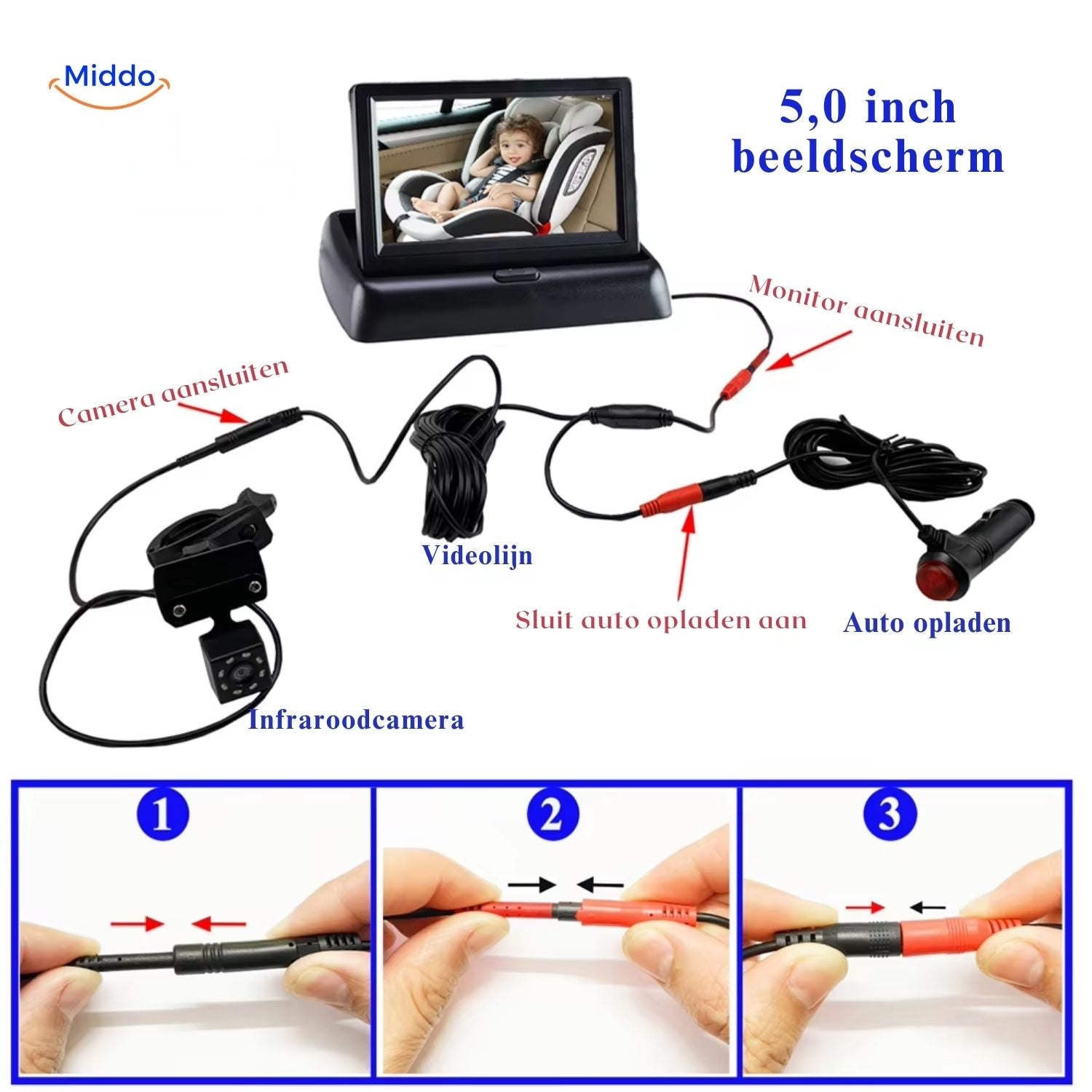 BabyGuard™ Stoel Camera | Veilig en Helder Zicht op je Baby tijdens het Rijden