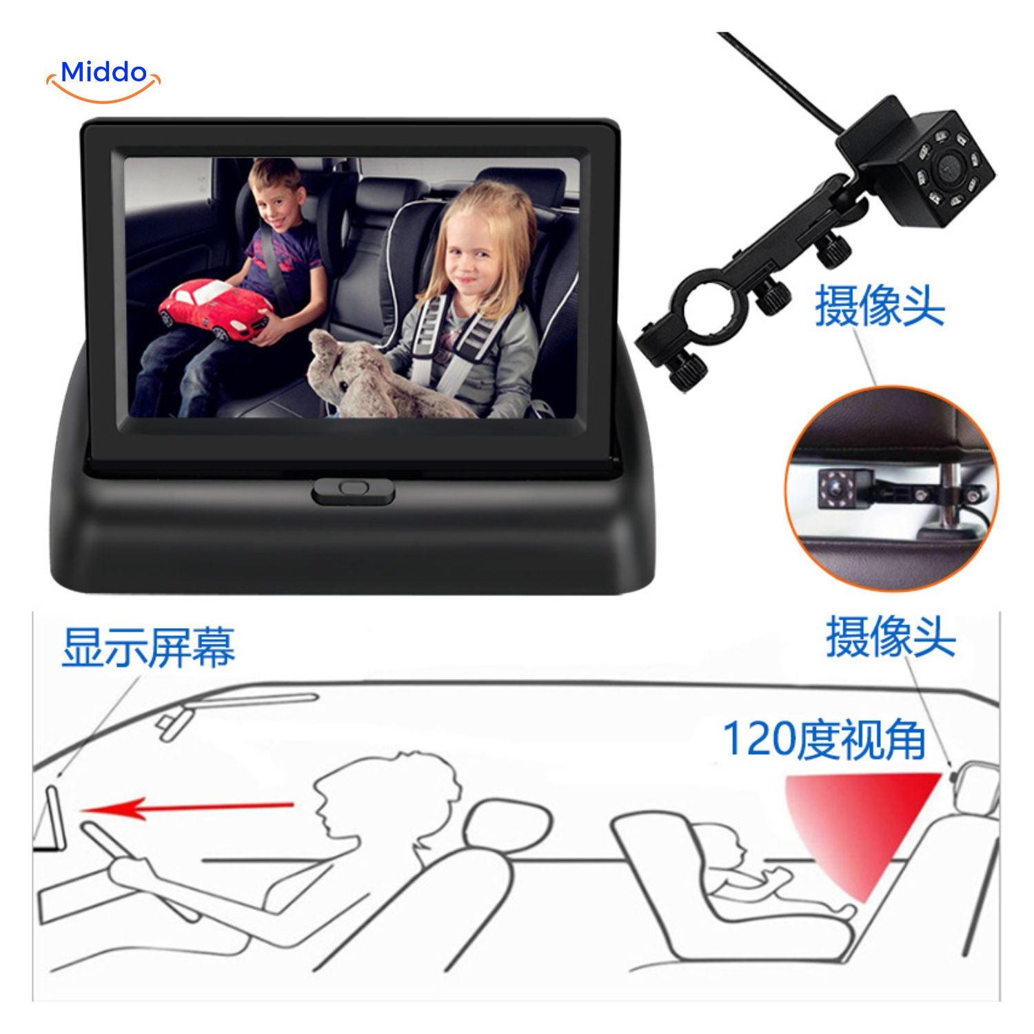 BabyGuard™ Stoel Camera | Veilig en Helder Zicht op je Baby tijdens het Rijden