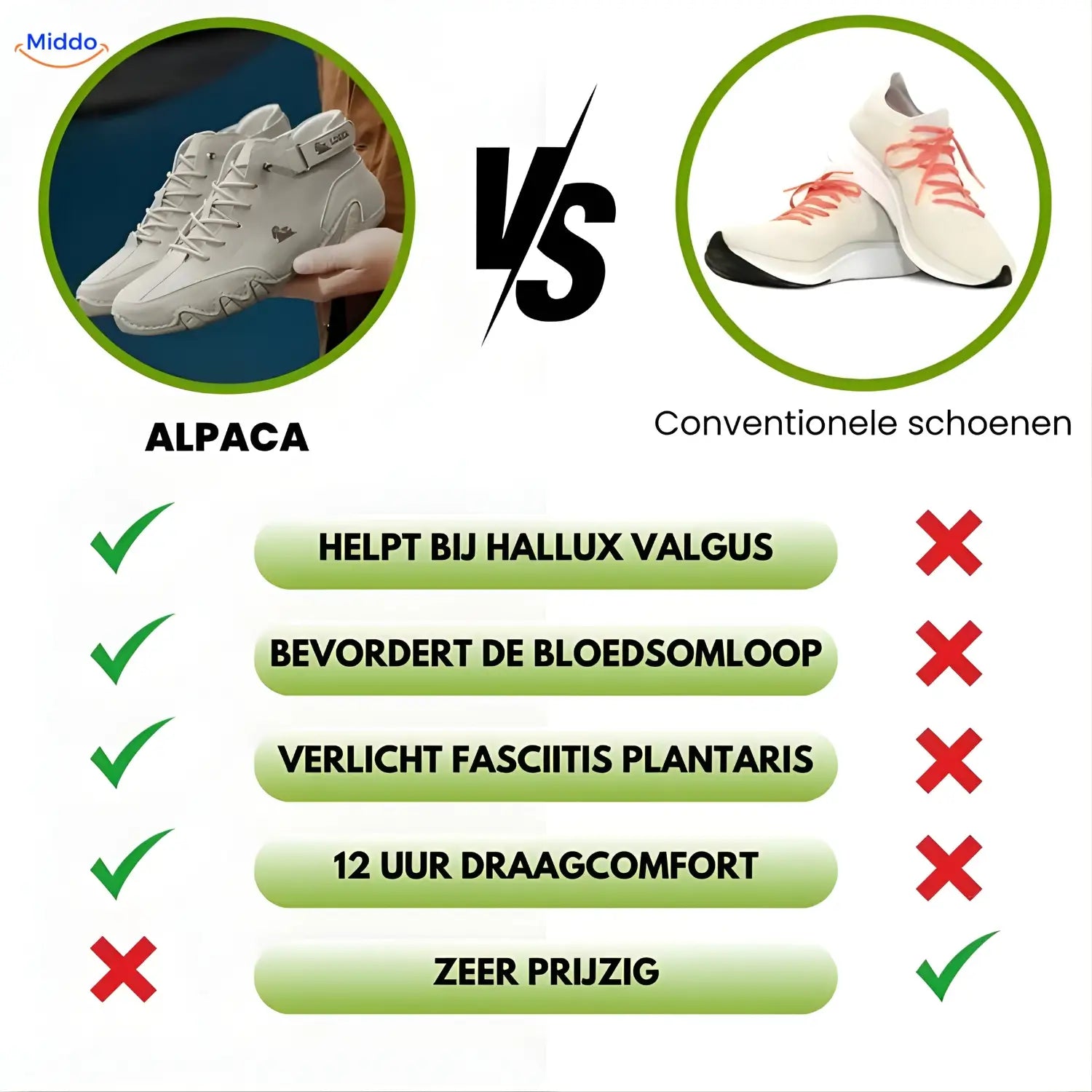 Barefoot Schoenen – Pijnvrij Lopen met 4mm Flex-Zool
