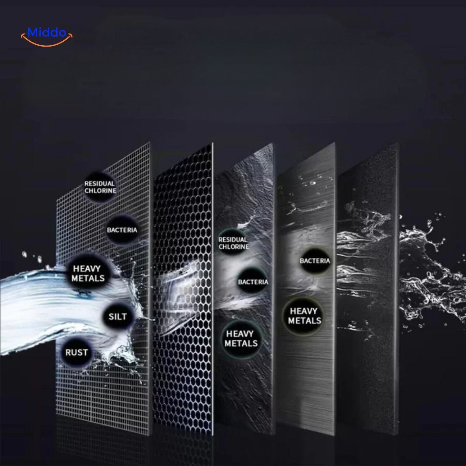 PureFlow™ Kraan | Waterzuivering, Defluorisatie van Kraanwater!