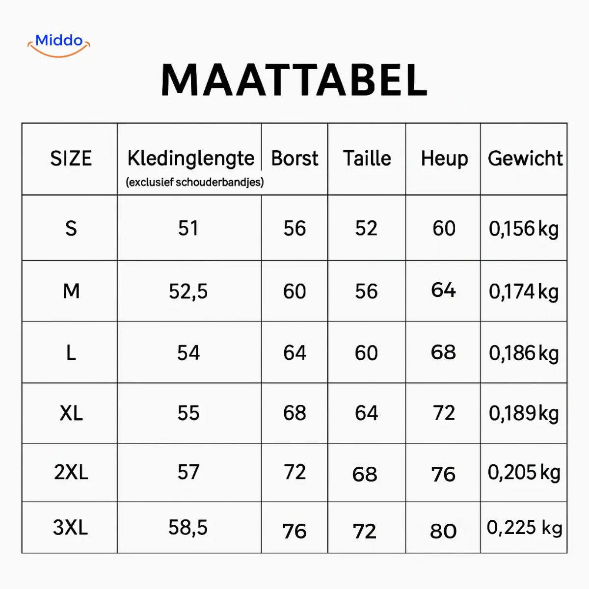 ShapelyFit™ Lichaamsvormende Bodysuit | Verstevigend en Comfortabel