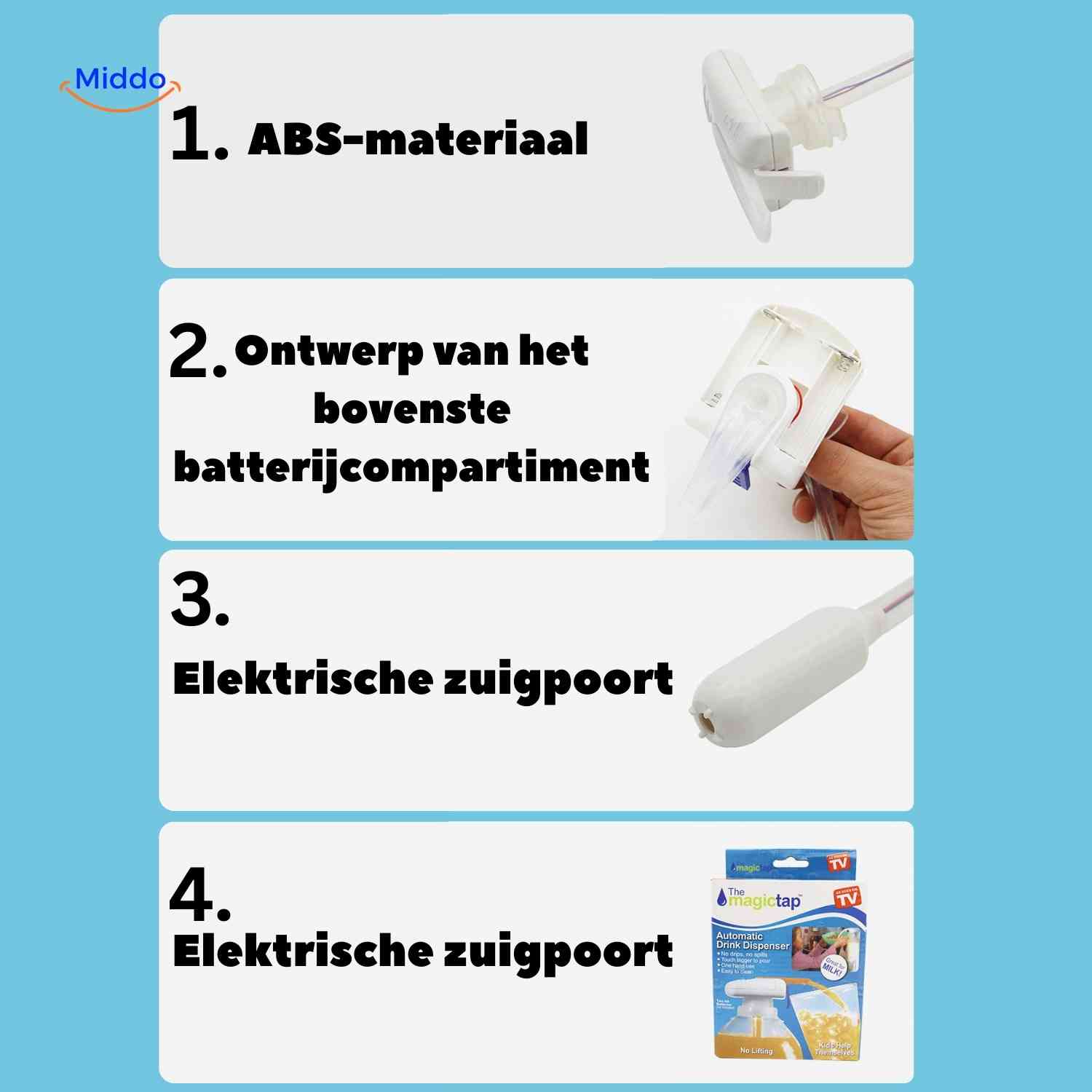 Aquapress™ Waterpomp | Automatisch, Draagbaar & Gemakkelijk in Gebruik