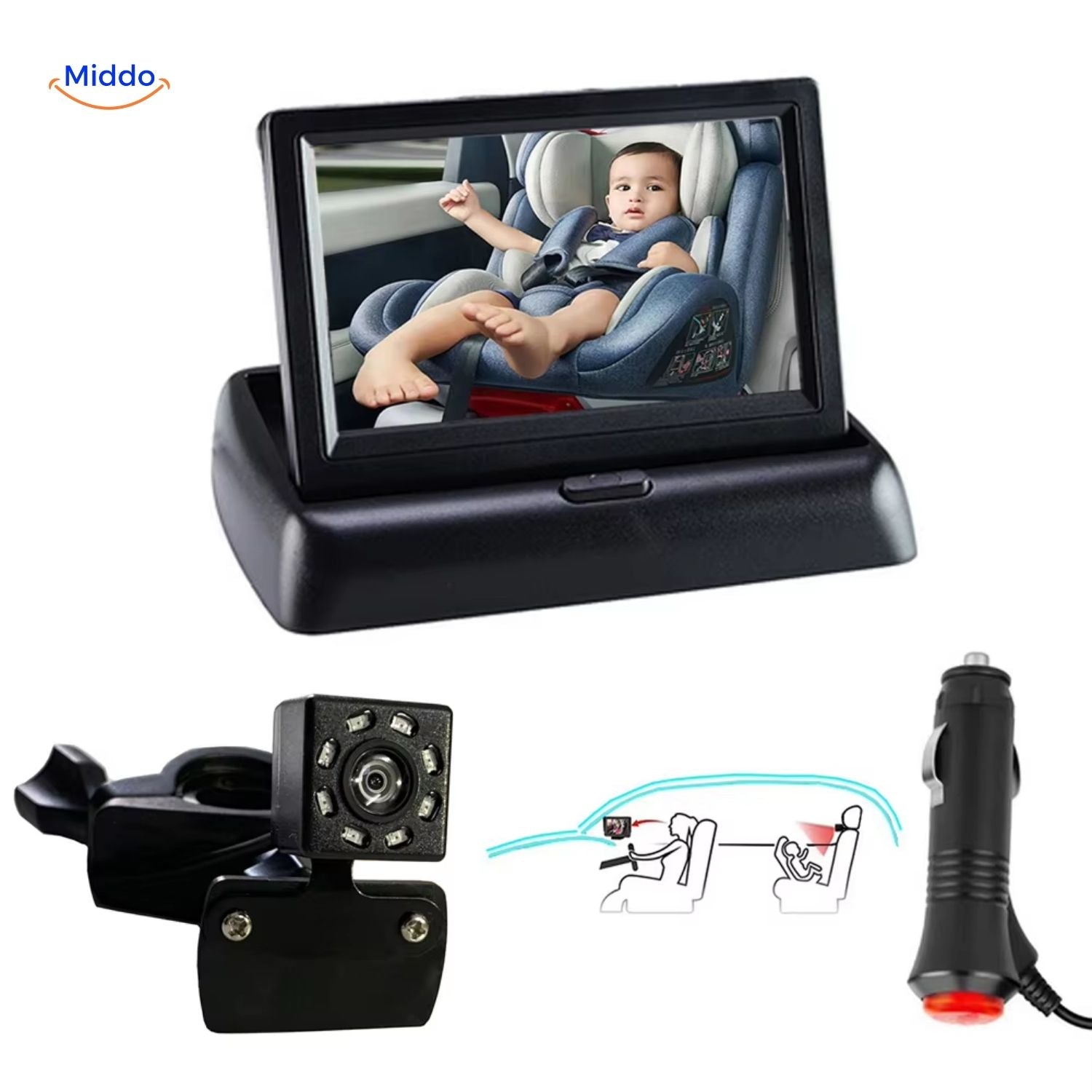BabyGuard™ Stoel Camera | Veilig en Helder Zicht op je Baby tijdens het Rijden