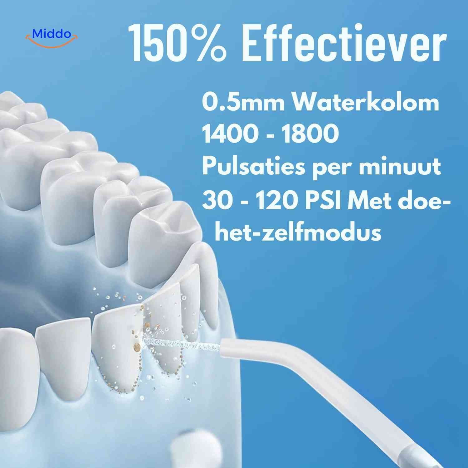 Flosso™ Waterflosser | Draadloos, Compact en Effectieve Reiniging