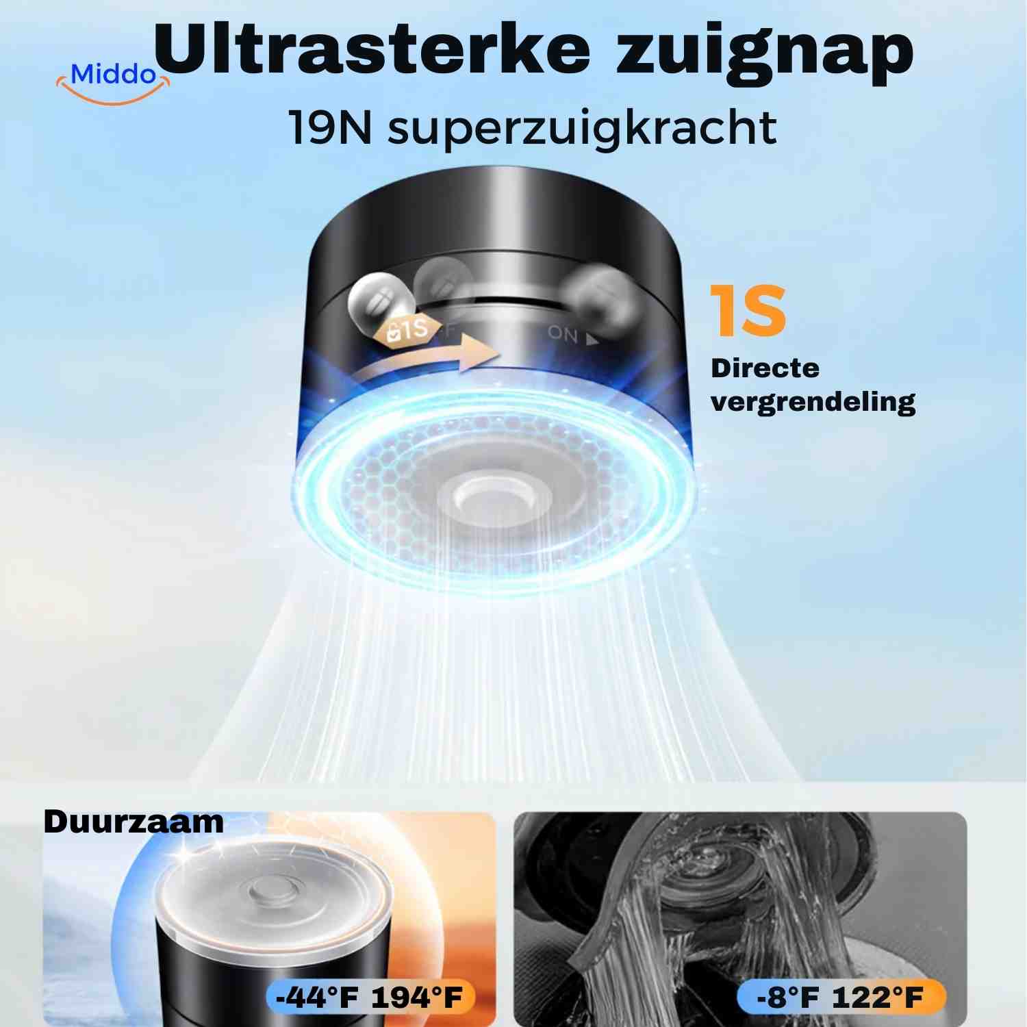 Magnetix™ Phone Houder | 360° Draaibaar met extra Sterke Grip