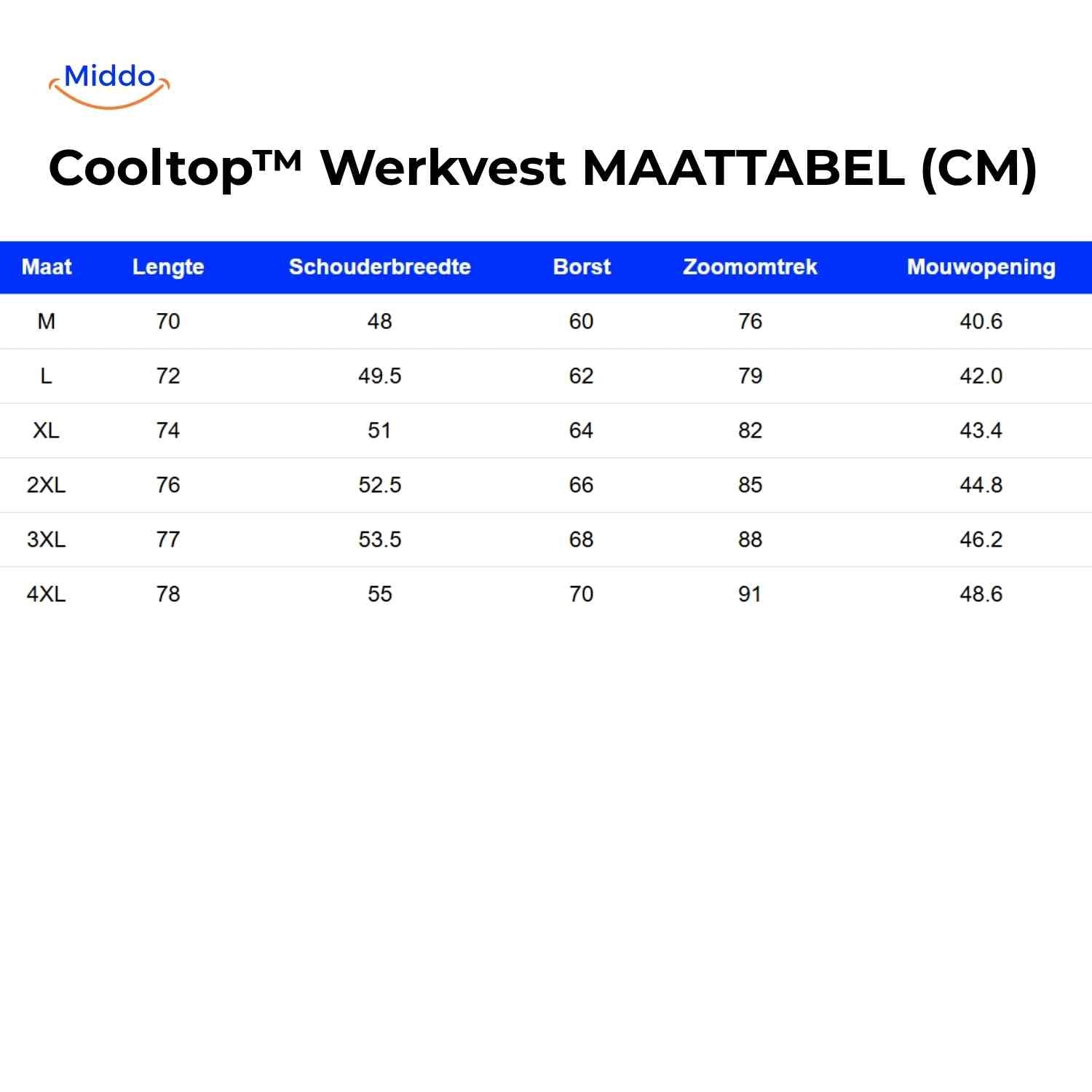 Cooltop™ Werkvest | Ventilatie, Hittebescherming & Mouwloos Comfort