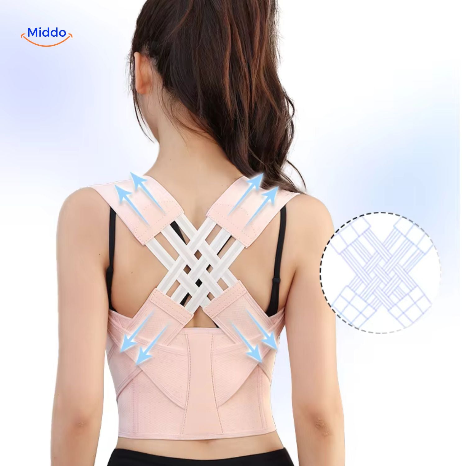 Postura™ Rugondersteuning 2.0 – Voor een Rechtere Houding & Comfortabele Rugsteun
